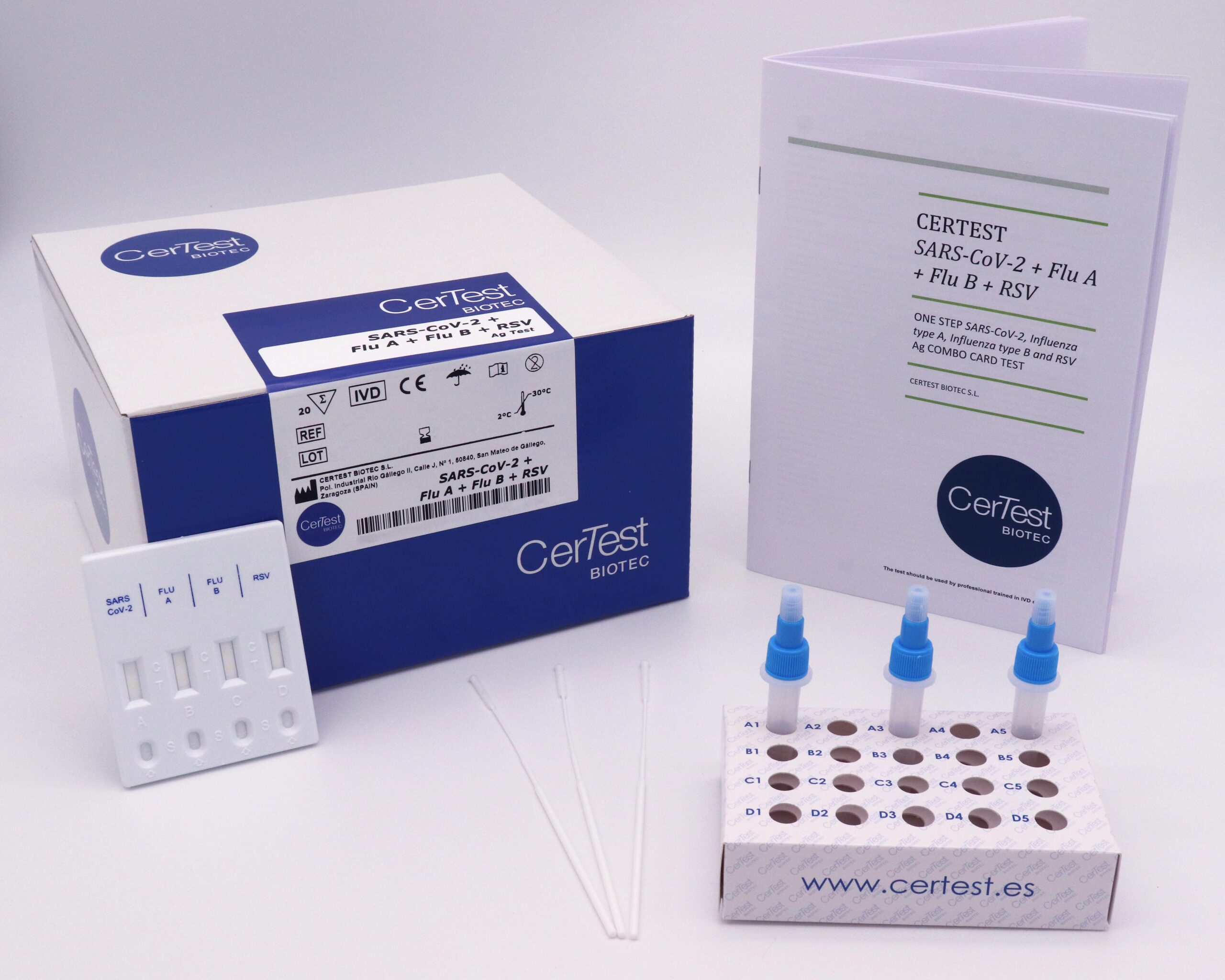SARS-CoV-2 + Flu A + Flu B